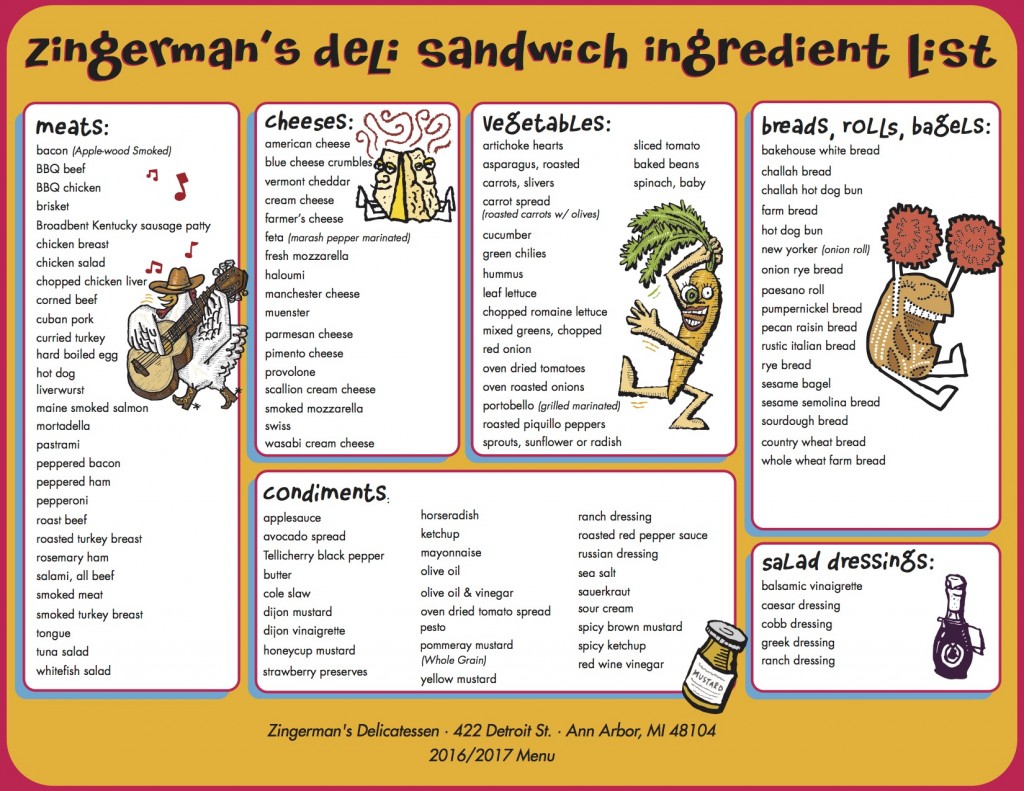 Sandwich Menu Ingredient List_2016